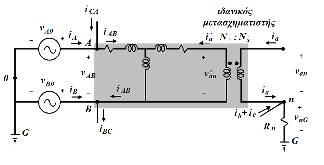 VAB VAO VBO (2.64α) VBC VBO VCO (2.64β) VCA VCO VAO (2.64γ) Οι τάσεις εξόδου των τυλιγμάτων του δευτερεύοντος συνάρτηση του κοινού κόμβου του δευτερεύοντος με τη γη είναι: Van Van VnG (2.