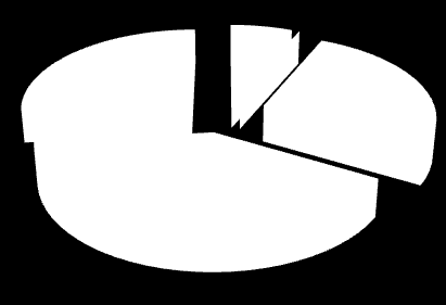 47% ρήκα 6.62.