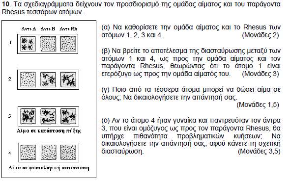 2004 ΜΕΡΟΣ Β ΑΣΚΗΣΗ 10