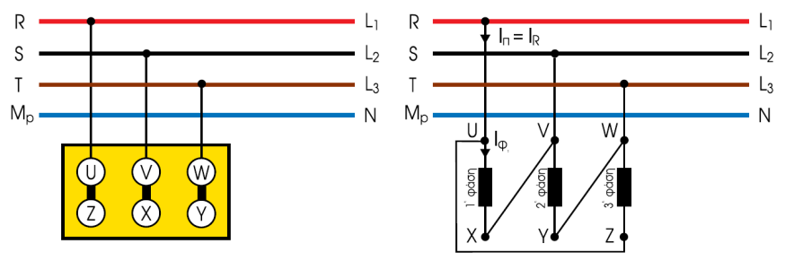 σχ.1.5.