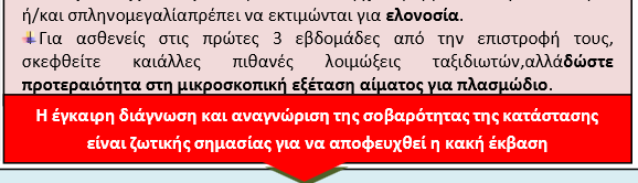 Ελονοσία