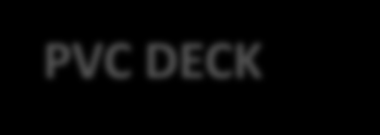 PVC DECK PVC deck απλό Ένα νέο καινοτόμο δάπεδο για εξωτερικούς χώρους ιδανικό για κάλυψη επιφανειών γύρω από πισίνες, βεράντες, κήπους, φράχτες