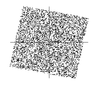 όπου η μήτρα D -1/2 υπολογίζεται από μια απλή συνάρτηση ως D -1/2 =diag (d 1-1/2,, d n -1/2 ). Είναι εύκολο να ελέγξουμε τώρα ότι ισχύει. Η λεύκανση μετασχηματίζει τη μήτρα μίξης σε μια νέα,.