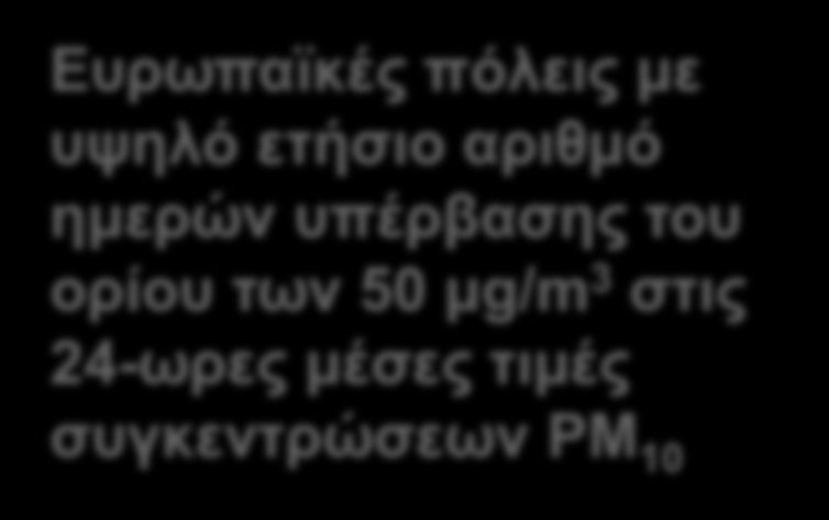 Γηήζημξ ανηζ.