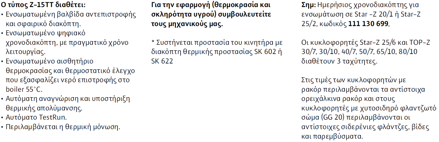 ορείχαλκοσ 10 1~230 4 047 573 TOP-Z Σφποσ Απόςταςθ (mm) υνδζςεισ Αντίςτοιχοι Σφποι ειράσ Τλικό ϊματοσ PN Σάςθ (V) Κωδικόσ TOP-Z 25/10* 180 Rp 1 - ορείχαλκοσ 10 1~230 2 061 964 TOP-Z 30/7 180 Rp 1 ¼ Z