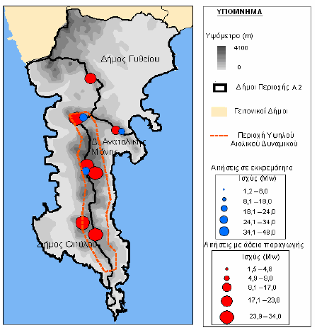 πάρκων.