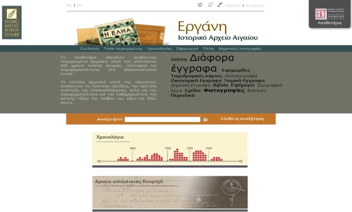 Οι δίοδοι αυτές είναι λίστες, εικονίδια, χάρτες, χρονολόγια ή tag clouds (οπτικοποιημένο νέφος ετικετών), η κάθε μία εκ των οποίων αντιπροσωπεύει συχνότητα περιεχομένου.