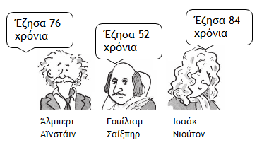 ΑΝΑΛΥΤΙΚΟ ΠΡΟΓΡΑΜΜΑ Ε ΤΑΞΗ ΔΗΜΟΤΙΚΟΥ ΜΕΤΡΗΣΗ Μ3.8 Διαβάζουν και γράφουν την ώρα (ώρα, λεπτά, δευτερόλεπτα), χρησιμοποιώντας ψηφιακά και αναλογικά ρολόγια.