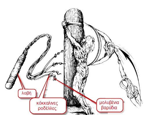 ΑΣ2 ΔΙΑΠΟΜΠΕΥΣΗ.