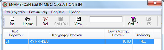 Θ εργαςία αυτι χρθςιμοποιείται και για τθν εξαίρεςθ κάποιασ κατθγορίασ ειδϊν από το ςφςτθμα απόδοςθσ πόντων.