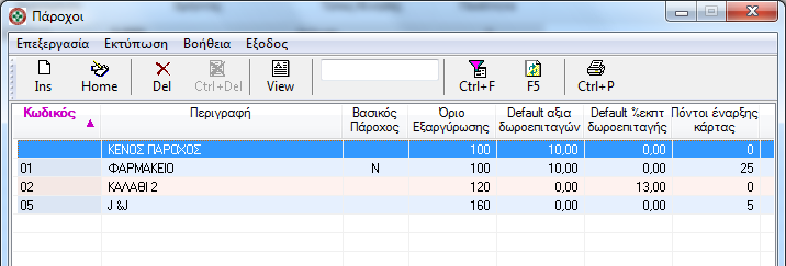 Παραμετροποίηςη ςυςτήματοσ Πάροχοι Στισ περιςςότερεσ περιπτϊςεισ μοναδικόσ πάροχοσ τθσ κάρτασ είναι το ίδιο το Φαρμακείο.