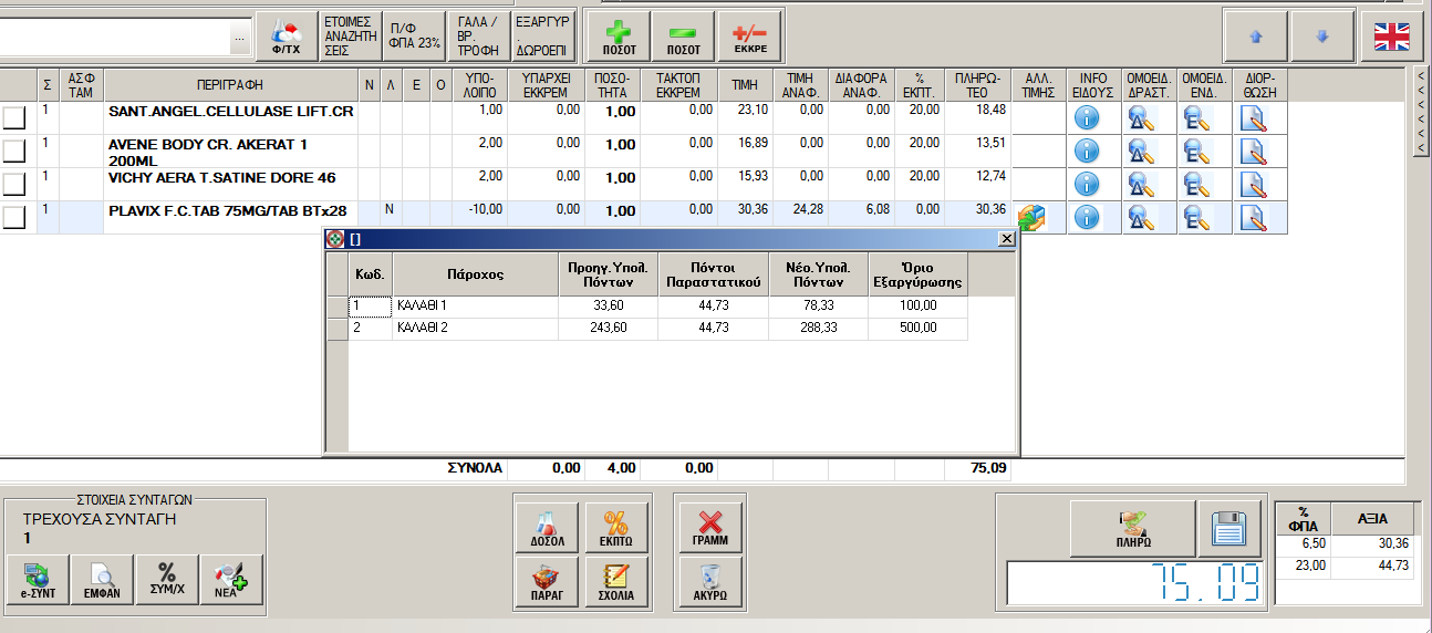 Εκδίδουμε τθν απόδειξθ και ειςπράτουμε 75,09 Στθν κάρτα του πελάτθ αποδίδονται 44,73 πόντοι, οι οποίοι υπολογίηονται επί τθσ τελικισ αξίασ των παραφαρμάκων (μετά τθν αφαίρεςθ τθσ ζκπτωςθσ) και το νζο