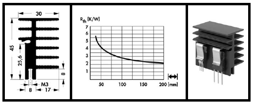 Εικόνα 6.6: Ψυκτικό σώμα SK 48