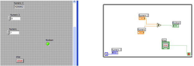 Σχήμα 3. Με δεξί κλικ στο Front Panel επιλέγουμε Boolean --- Stop Button. Εμφανίζονται τα αντίστοιχα εικονίδια και στα δύο παράθυρα.
