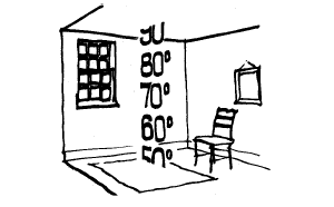 Η ροή του αέρα μέσα σε ένα κτήριο επιτυγχάνεται, βάση των θερμοκρασιακών διαβαθμίσεων, αλλά και λόγω της διαφοράς πιέσεων που προκαλούνται γύρω από ένα κτήριο.