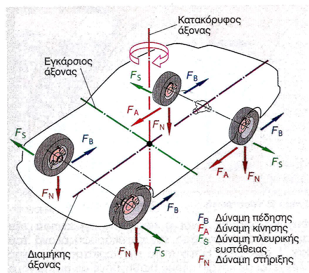 ΚΔΦΑΛΑΗΟ 4 : ΤΠΟΛΟΓΗΜΟΗ 4.