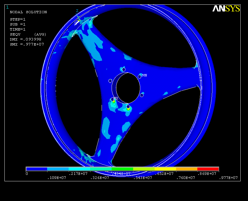 Δηθφλα 5.