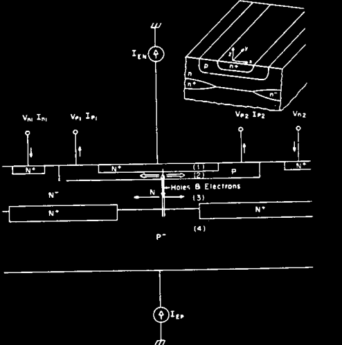 Το φαινόµενο Suhl λαµβάνει χώρα όταν η δύναµη Lorentz δεν αντισταθµίζεται.