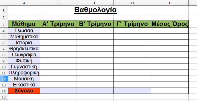 Άσκηση 3 Συνάρτηση Σ (Αυτόματο Άθροισμα) και Μέσος Όρος τέταρτο εικονίδιο με το κομπιουτεράκι (OOo4Kids Calc). 1.