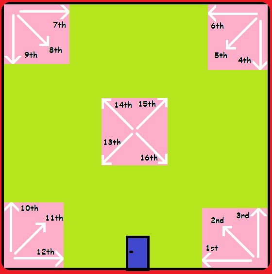 είναι ο τυπικός λευκός προσθετικός Gaussian (AWGN).