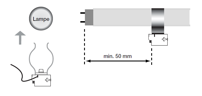 Παράρτημα Γ: Προδιαγραφές φωτιστικών σωμάτων και αισθητήρων Εταιρεία : Tridonic Μοντέλο : Αισθητήρας φωτισμού SMART LS II / SMART LS II 1p Σχήμα Γ.