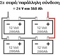 των 12 V, οι οποίοι θα είναι επίσης σε σειρά μεταξύ τους ώστε να δίνουν στην έξοδο 24 V, θα είναι όμως ταυτόχρονα συνδεδεμένοι παράλληλα με τους ήδη υπάρχοντες (σχήμα 46).