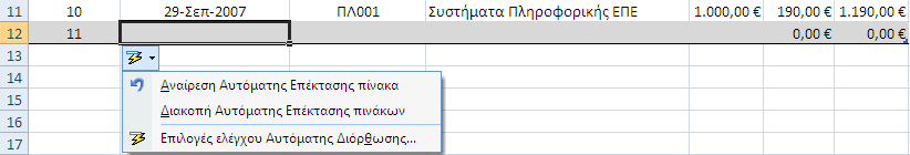 Αν θέλουμε να Προσθέσουμε Δεδομένα σε έναν Πίνακα Δεδομένων, επιλέγουμε ένα Κελί στη γραμμή που βρίσκεται ακριβώς κάτω από την τελευταία γραμμή του Πίνακα, ή ένα Κελί στη Στήλη ακριβώς στα δεξιά του