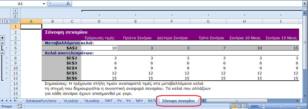 Δημιουργείται ένα Νέο Φύλλο Εργασίας το οποίο