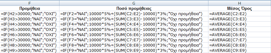 Ανίχνευση Προηγουμένων Ανίχνευση