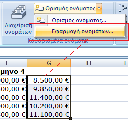 Εφαρμογή Ονομάτων σε Βιβλίο Εργασίας Μπορούμε να αντικαταστήσουμε κλασσικές συναρτήσεις με αναφορές σε Ονόματα Κελιών που δημιουργήσαμε. Παράδειγμα : Δημιουργούμε τα επιθυμητά Ονόματα.