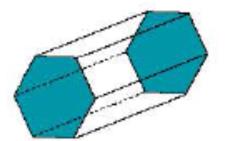 Έχουμε μάθει Να αναγνωρίζουμε στερεά σχήματα όπως: ορθογώνιο παραλληλεπίπεδο κύβος κύλινδρος κώνος πυραμίδες πρίσματα Να αναγνωρίζουμε χαρακτηριστικά στοιχεία τους