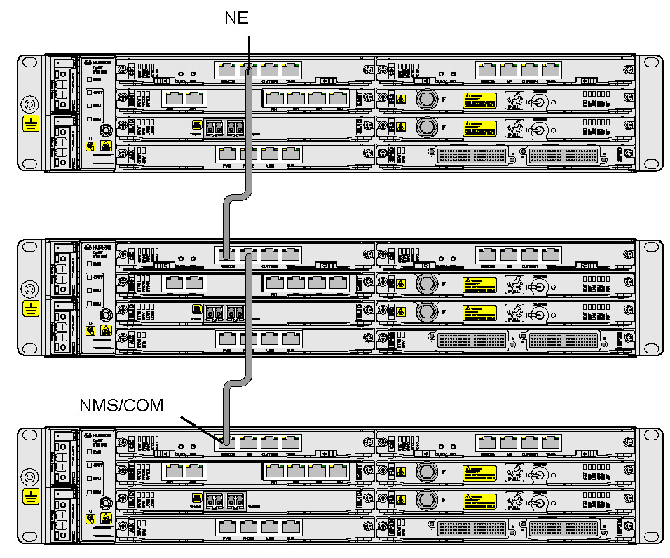 Ethernet straight καλώδιο απο την πόρτα NMS/COM της