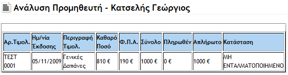 2.8 Ενημέρωση Προμηθευτών Οι χρήστες τις Πύλης μπορούν να ενημερώνονται για τις συναλλαγές τους με τον Δήμο, εφόσον είναι προμηθευτές.