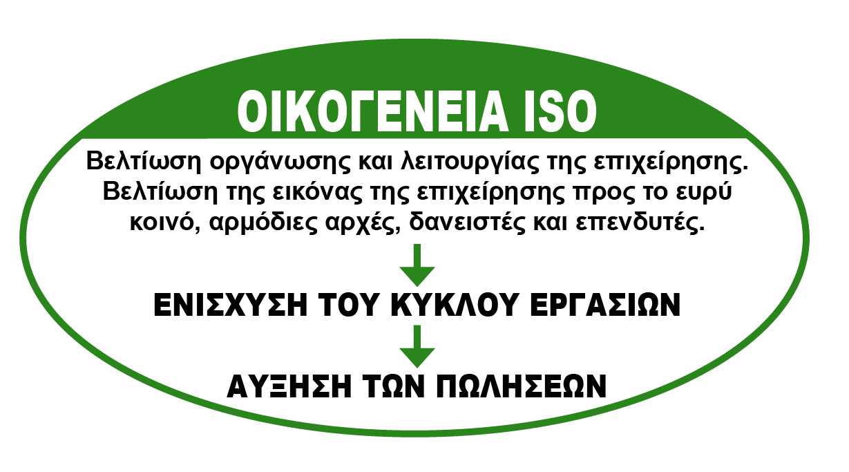 ΕΜΠ 15