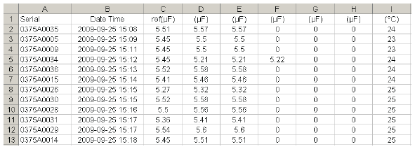 5. Εφαρμογή για υπολογιστή 5.