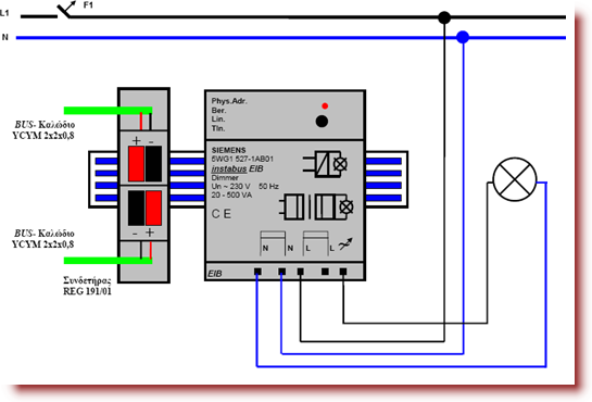 Σχέδια - Συνδεσμολογίες Κεφάλαιο 8 ρέδην 6 ν Ρπζκηζηήο έληαζεο θσηηζκνχ dimmer γεληθήο ρξήζεο (N 527 1x230 V AC / 20-500 VA), πιάηνο 4ΣΔ.