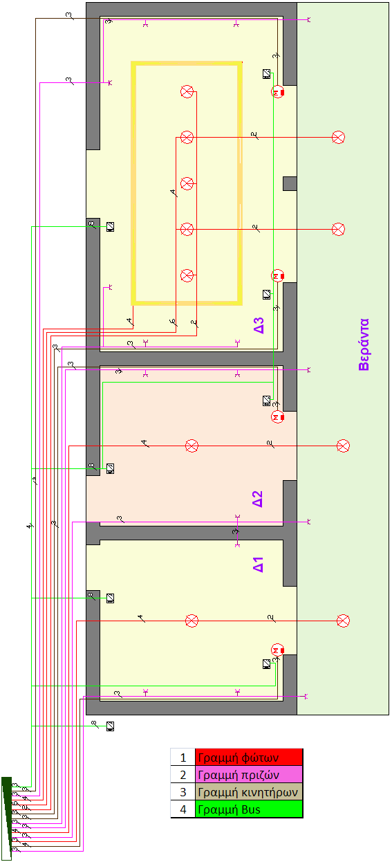 Παράρτημα 11.