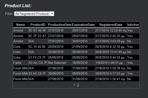 ΚΔΦ.2 ΟΛΟΚΛΗΡΩΜΔΝΟ ΤΣΗΜΑ IP-FRIDGE 49 Product Logs Καηαγπαθέρ Πποφόνηυν ηε θφξκα απηή έρνπκε δχν πεξηπηψζεηο ρξήζεο. Σελ λίζηα ηυν εγγεγπαμμένυν πποφόνηυν, θαη ηα ζηαηιζηικά ηυν πποφόνηυν.