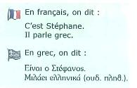 (εικονικό μήνυμα 22) Το δεύτερο είδος διαγλωσσικής μετάφρασης αφορά στην εκμάθηση και κατανόηση της ξένης γλώσσας (εικονικό μήνυμα 23): (εικονικό μήνυμα 23) Παραθέτουμε τρία από τα πολλά παραδείγματα