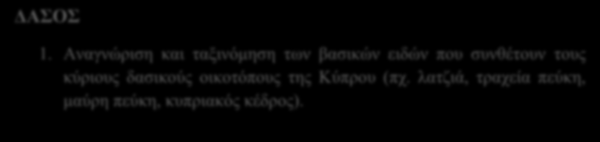 ΔΠΙΓΙΩΚΟΜΔΝΑ ΜΑΘΗΙΑΚΑ ΑΠΟΣΔΛΔΜΑΣΑ ΓΙΑ ΣΗ ΘΔΜΑΣΙΚΗ ΔΝΟΣΗΣΑ ΒΙΟΠΟΙΚΙΛΟΣΗΣΑ - Δμνηθείσζε κε ηηο βαζηθέο πξνζεγγίζεηο γηα ηε δηαηήξεζε ηεο βηνπνηθηιόηεηαο: Δπί ηόπνπ θαη εθηόο ηόπνπ δηαηήξεζε.