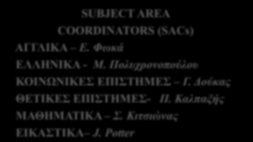 ΡΓΑΝΩΤΙΚΗ ΔΜΗ ΣΤ ΚΛΛΕΓΙ ΨΥΧΙΚΥ 2012-2013 IB DIPLOMA PROGRAM COORDINATOR (IBDPC) Σ. Αρδιτζόγλου HEAD of YEAR (HoY) Π. Μαρaγκού FORM TUTORS (FTs) Ε. Αντωνοπούλου Β. Δημουλά Α. Καρακώστα Σ. Καζαντζής Γ.