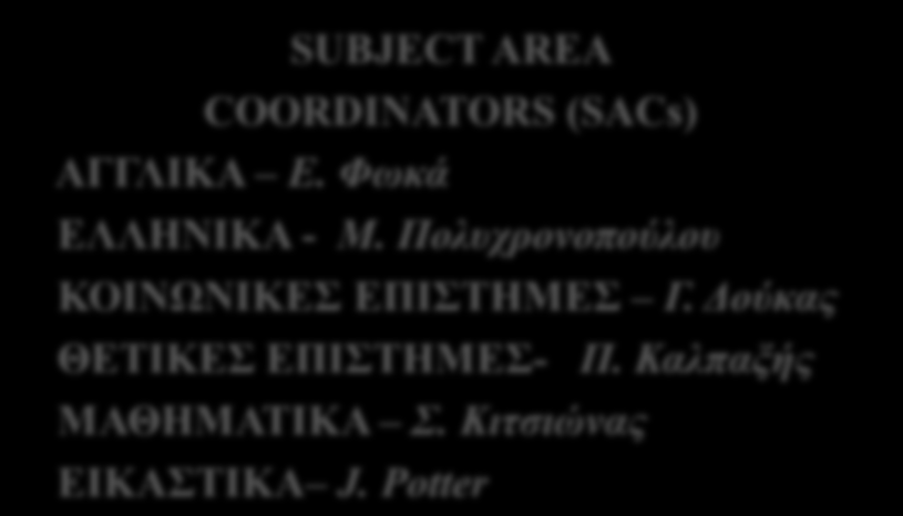 ΡΓΑΝΩΤΙΚΗ ΔΜΗ ΣΤ ΚΛΛΕΓΙ ΨΥΧΙΚΥ 2012-2013 IB DIPLOMA PROGRAM COORDINATOR (IBDPC) Σ. Αρδιτζόγλου HEAD of YEARS (HoY) Π. Μαρaγκού Yr1 Ε. Σιπετζής Yr2 FORM TUTORS (FTs) CORE ADVISOR (CA) Α.