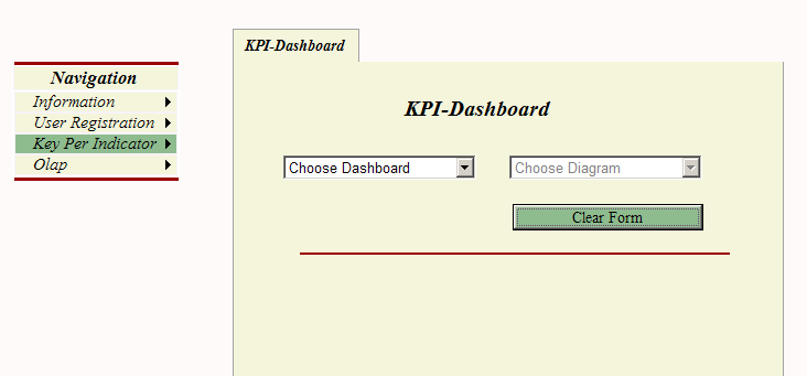 6.4. Key Per Indicator Ζ ζπγθεθξηκέλε επηινγή πξνζηαηεχεηαη απφ εηζαγσγή username θαη password. Έρεη ην εμήο Tab 6.4.1.