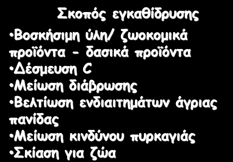 προϊόντα Δέσμευση C Μείωση διάβρωσης Βελτίωση