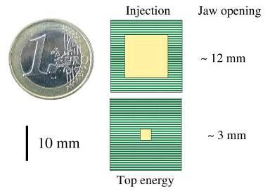 The LHC Collimator 1.