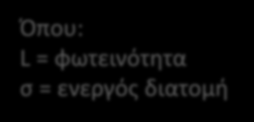 Φωτεινότητα Ο αριθμός γεγονότων δίνεται από την εξίσωση N t L[ cm 2 s 1 Και η φωτεινότητα ] [ cm 2 ] Όπου: L = φωτεινότητα σ = ενεργός διατομή L 2 N f 4 x n b y Όπου: Ν = αριθμός