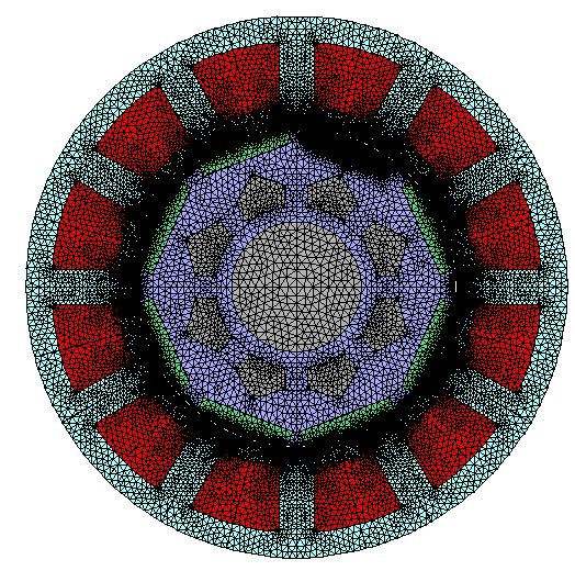 Εικόνα 4.4: Μοντέλο του κινητήρα για την πλήρη απομαγνήτιση ολόκληρου μόνιμου μαγνήτη. Εικόνα 4.5: Πλέγμα πεπερασμένων στοιχείων για το μοντέλο της πλήρους απομαγνήτισης ολόκληρου μόνιμου μαγνήτη.