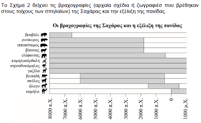 Κριτική σκέψη Ιδέες