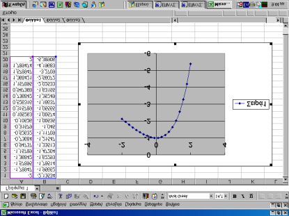 52 ) exp( 1 ) exp( ) exp( 1 ) ( ) ( 1 i i i i i i i i i x x x x x x f x f x x + = = = + Το διάγραμμα της