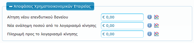 Περιγράψαμε σε γενικές γραμμές τις ενέργειες που πρέπει να κάνουν οι CEOs κατά τη συμμετοχή τους σε ένα παιχνίδι.